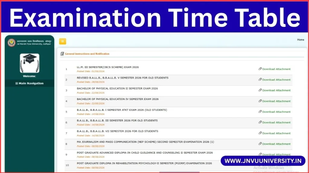 JNVU Examination Portal